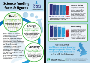 Factsheet about science funding