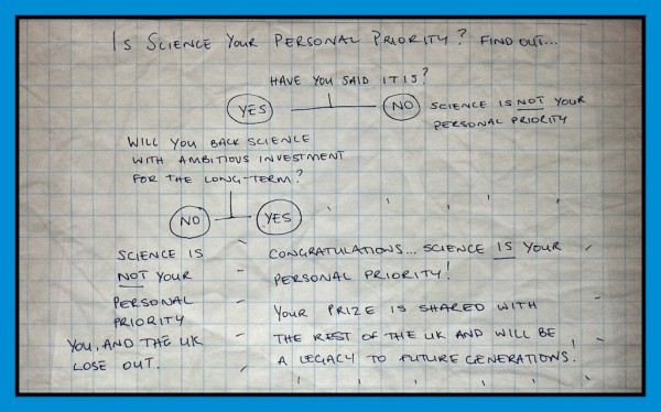 Dear Mr Osborne – The Government cannot hope to deliver on its commitment of repairing Britain’s finances, let alone move to a higher wage, more productive economy, if it fails to nurture its means: science and innovation. You yourself have outlined how a thriving science base is essential for the UK to thrive. So, now is the time for you to show leadership and be ambitious on behalf of future generations: invest in the UK's future by backing science and innovation in the Spending Review. Naomi Weir